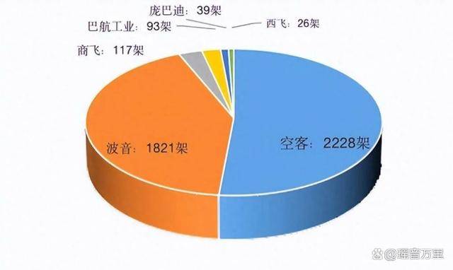 怎么申请皇冠信用网_中国拒收波音后怎么申请皇冠信用网,特朗普拉拢70国反华,中方代表用一句话回怼!