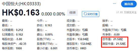 足球盘口出租_定了!恒大正式退市足球盘口出租,这三位自然人股东,今夜无眠!