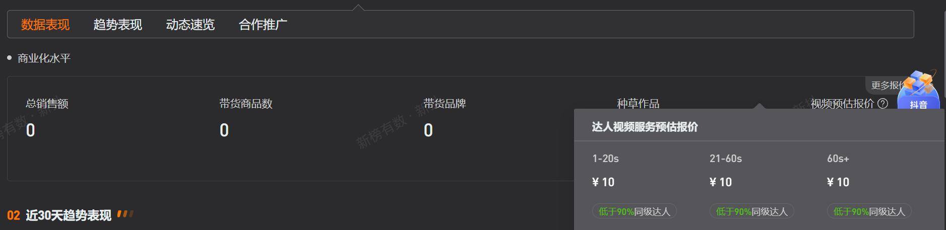 如何代理皇冠信用网_鸡排哥1分钟视频报价仅10元