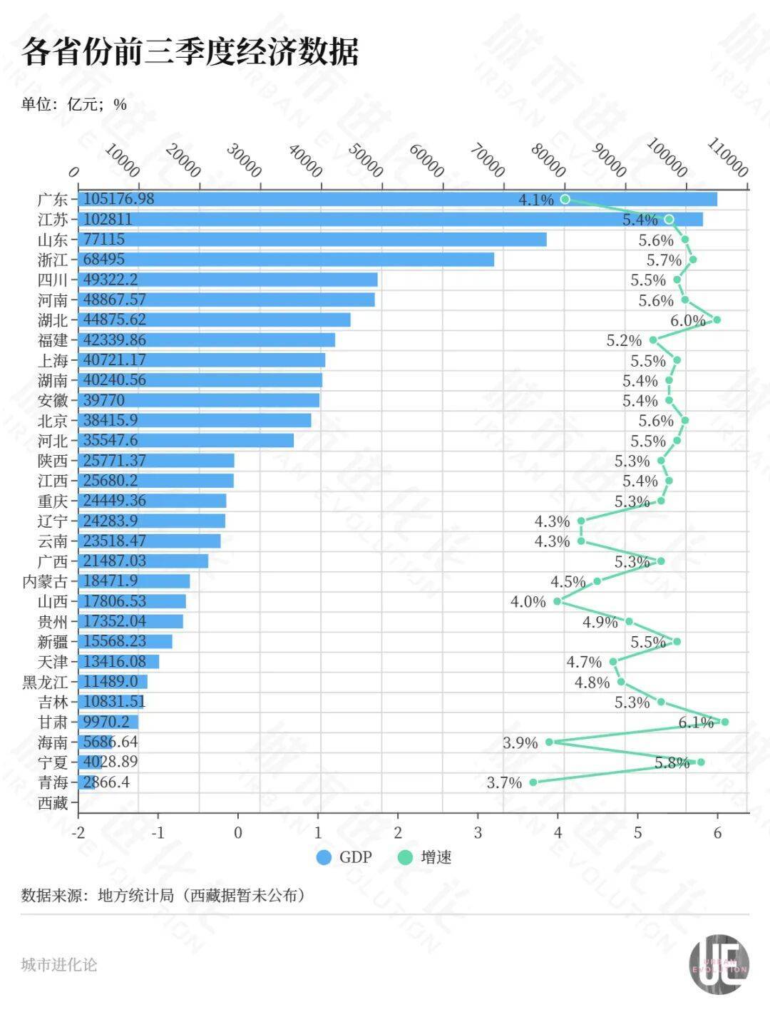 皇冠信用登2代理
_东北首座万亿城市之争皇冠信用登2代理
,尘埃落定?