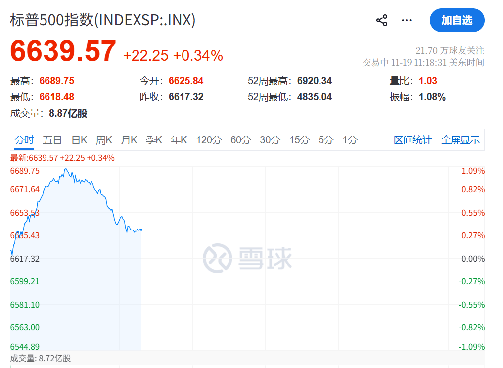 皇冠信用网怎么代理_今夜皇冠信用网怎么代理，跳水！不平静！