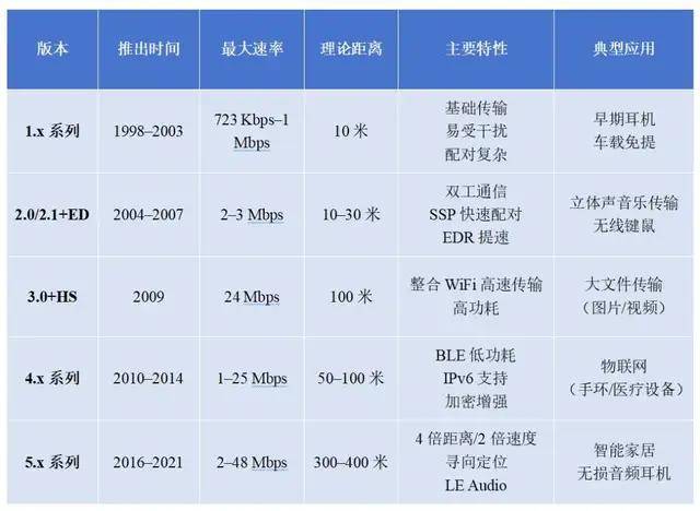 皇冠信用网站
_美国纪录片:看到中国815舰一过来皇冠信用网站
,吓的美军全舰禁用手机和蓝牙