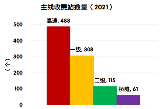波士顿凯尔特人 vs纽约尼克斯_高速公路波士顿凯尔特人 vs纽约尼克斯，要开始集中免费了吗