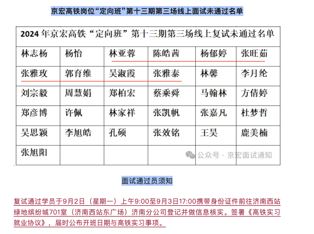 2026世界杯分组抽签仪式_一份高铁定向班面试名单2026世界杯分组抽签仪式，未通过名单与百度人名大全高度重合