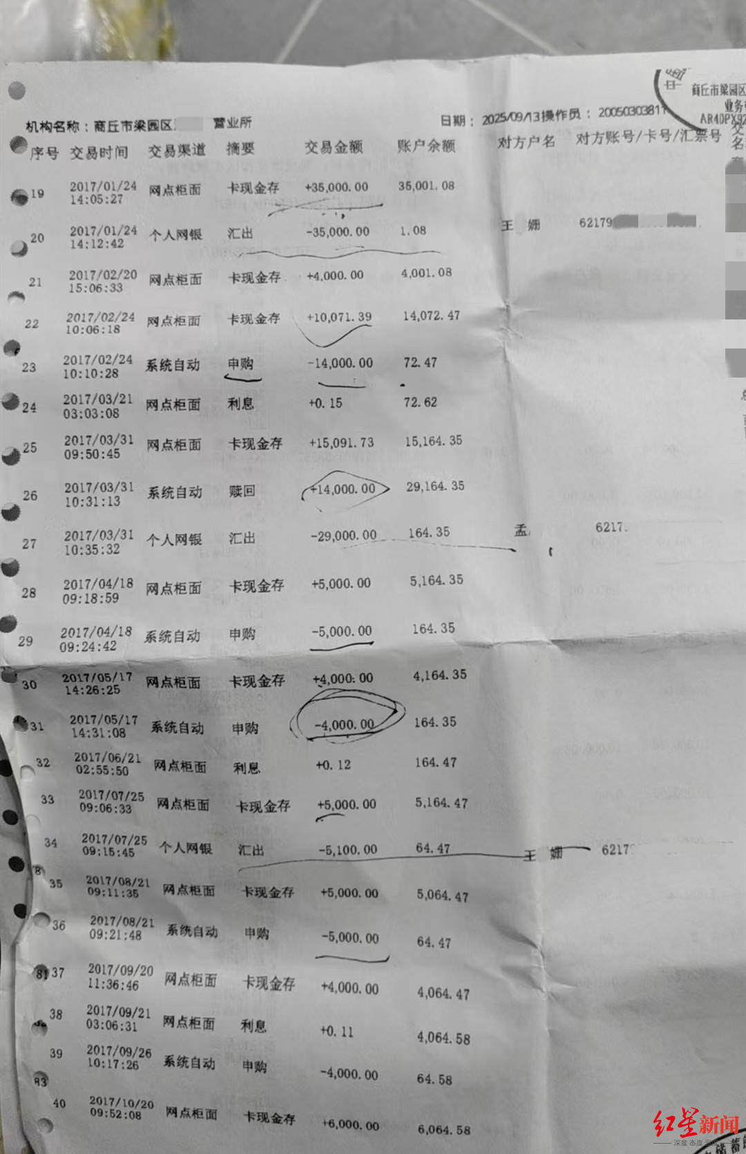皇冠信用平台出租_36岁银行女经理和丈夫先后自杀:生前花180万元预订豪车皇冠信用平台出租,身后留下两个幼女丨红星调查