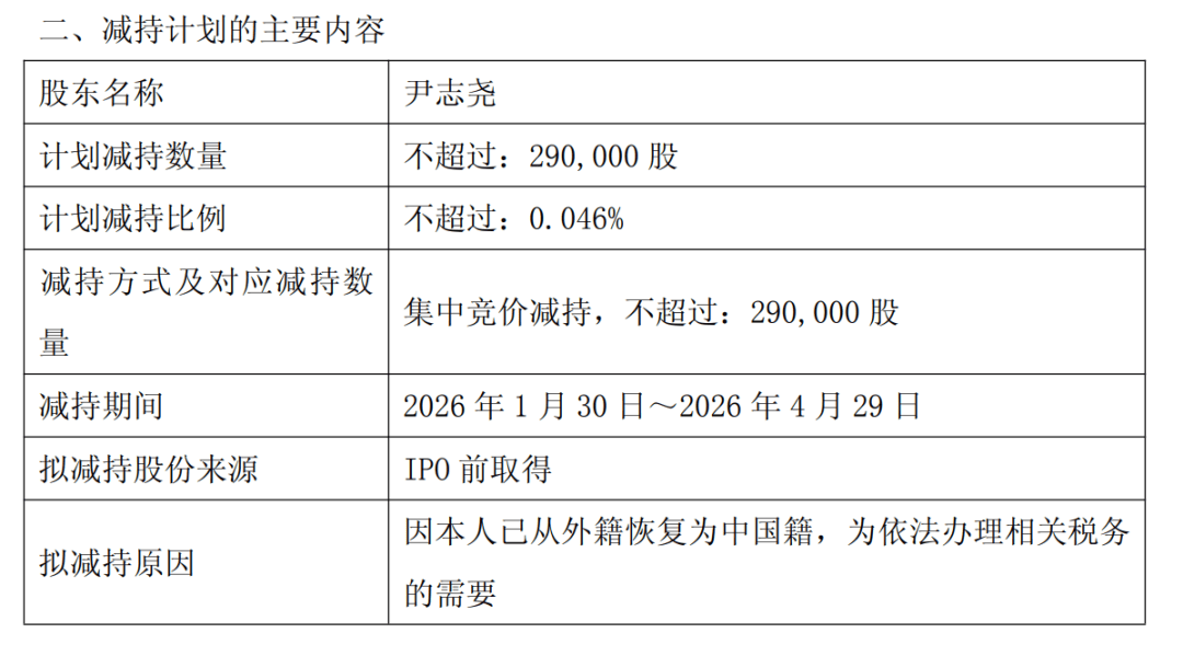 怎么申请皇冠信用网代理_已放弃美国国籍怎么申请皇冠信用网代理,恢复中国籍,81岁董事长拟套现近1亿元:为办理税务的需要!他60岁归国创业,带出2000亿元芯片巨头